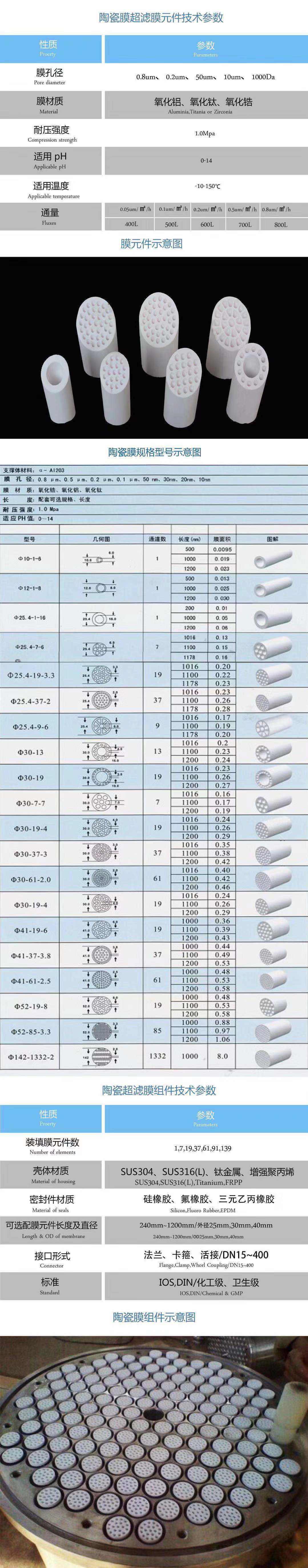 技术参数.jpg